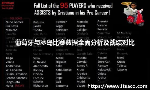 葡萄牙与冰岛比赛数据全面分析及战绩对比